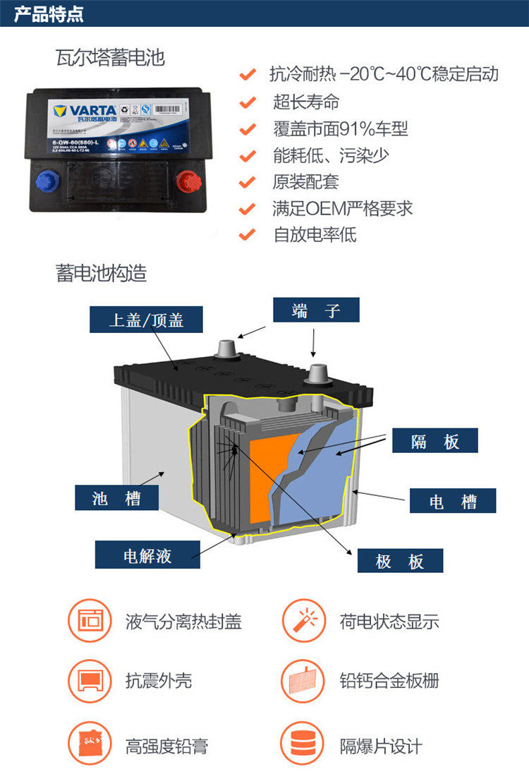 蓄电池80d26l/r适配凯美瑞锐志汉兰达b570马自达比亚迪s6汽车电瓶