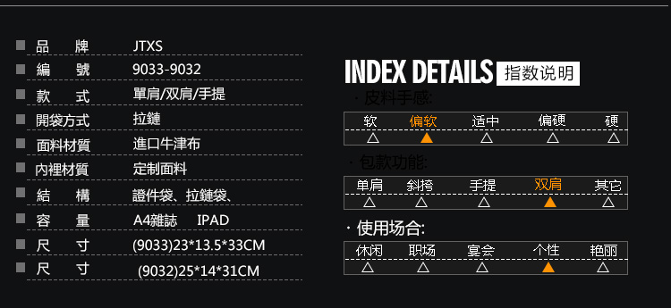 dior徽章版包包 牛津佈雙肩包女韓版潮2020新款春夏徽章包全防水刺繡包包旅行背包 dior徽章戴妃包