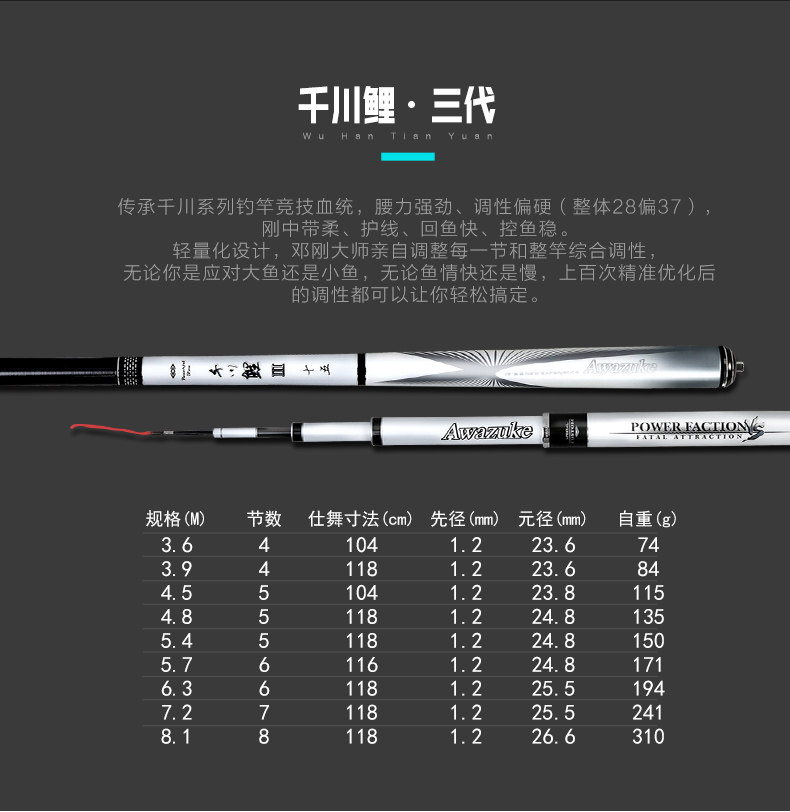 武汉天元千川鲤3代 碳素超轻硬鱼竿鲤鲫鱼竿大物竿台钓竿鱼竿手杆_7折