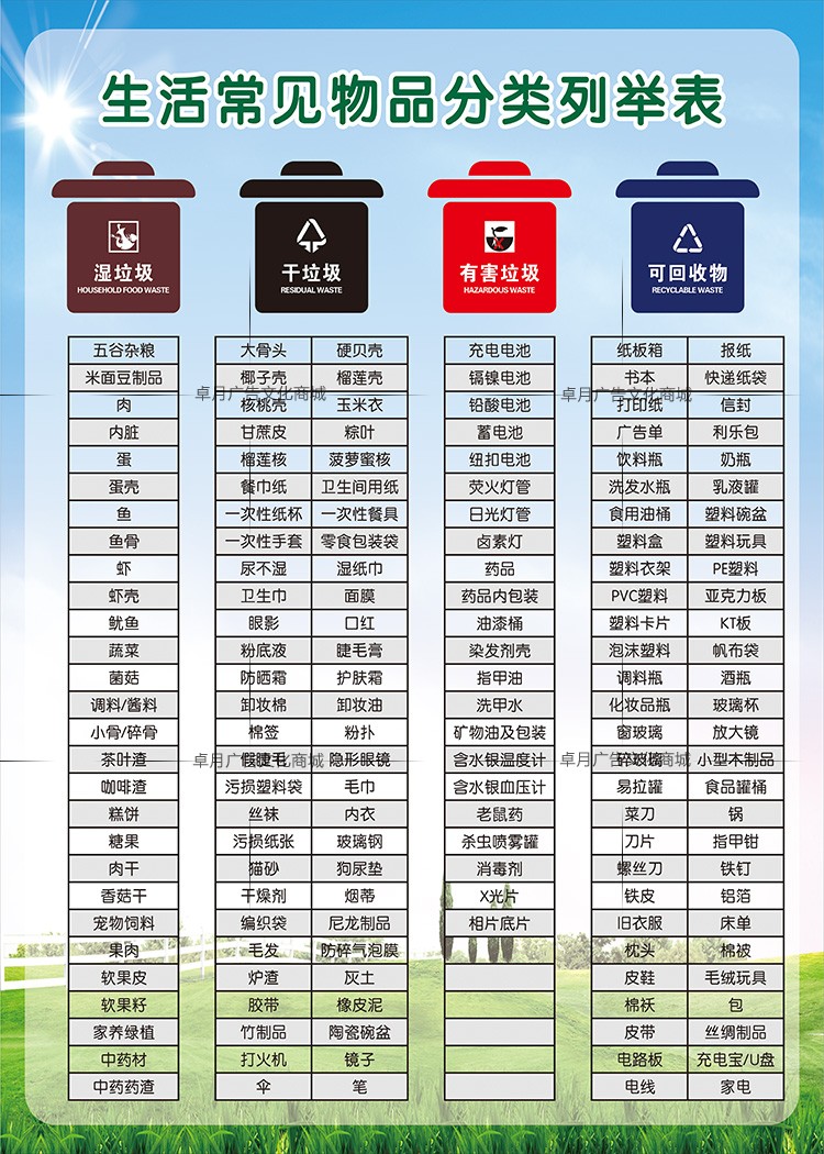生活常见物品分类列举表上海市垃圾分类投放指南湿干垃圾墙贴贴纸