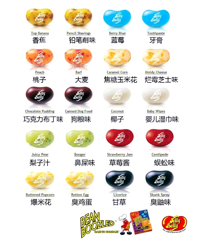 美国进口jelly belly 挑战者糖果 哈利波特怪味糖 雷根糖整人整蛊_食品\/保健\/女装\/流行女装