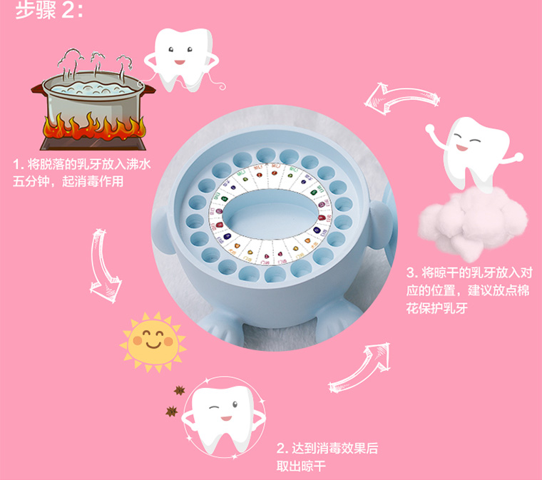 乳牙纪念盒女孩掉换牙牙齿收纳盒子介绍