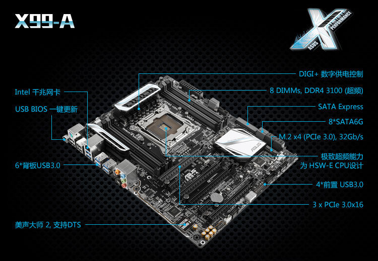 asus/华硕 x99deluxe x99a x99主板 lga2011v3 5930kddr4 正品