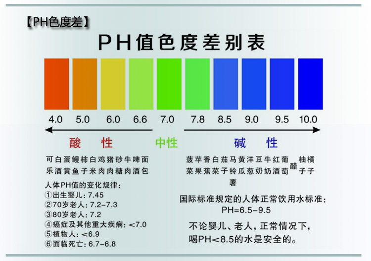 酸度检测仪 ph测试笔 笔式酸碱计 数字ph计 mt-8060