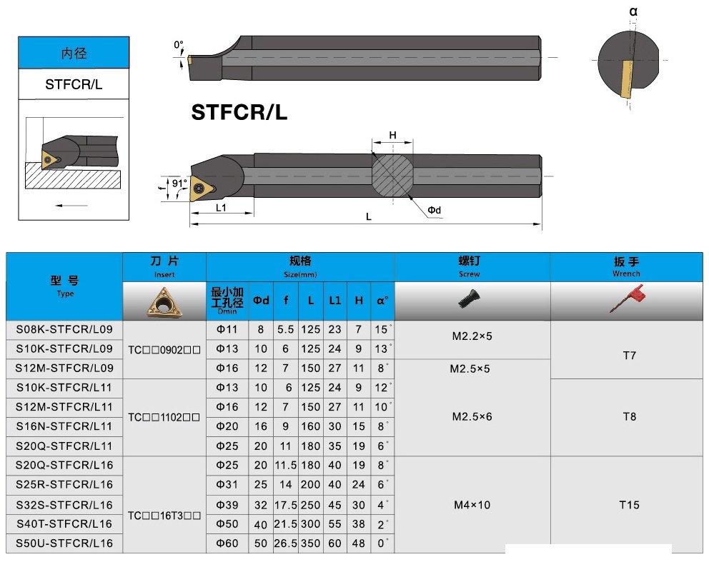 数控车刀具内孔镗孔刀杆s06hs10kstfcr09单颗螺钉压紧强度常用