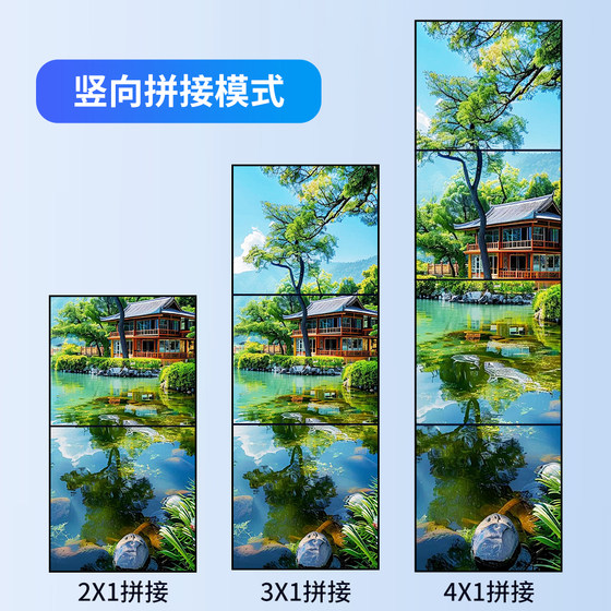 HD HDMI SPLICER 2X2 수평 및 수직 스 플라이 싱 멀티 스크린 1-in 4-out 커팅 화면 비디오 스플리터 광섬유 HD HDMI SPLICER 2X2 수평 및 수직 스 플라이 싱 멀티 스크린 1-in 4-out 커팅 화면 비디오 스플리터 광섬유