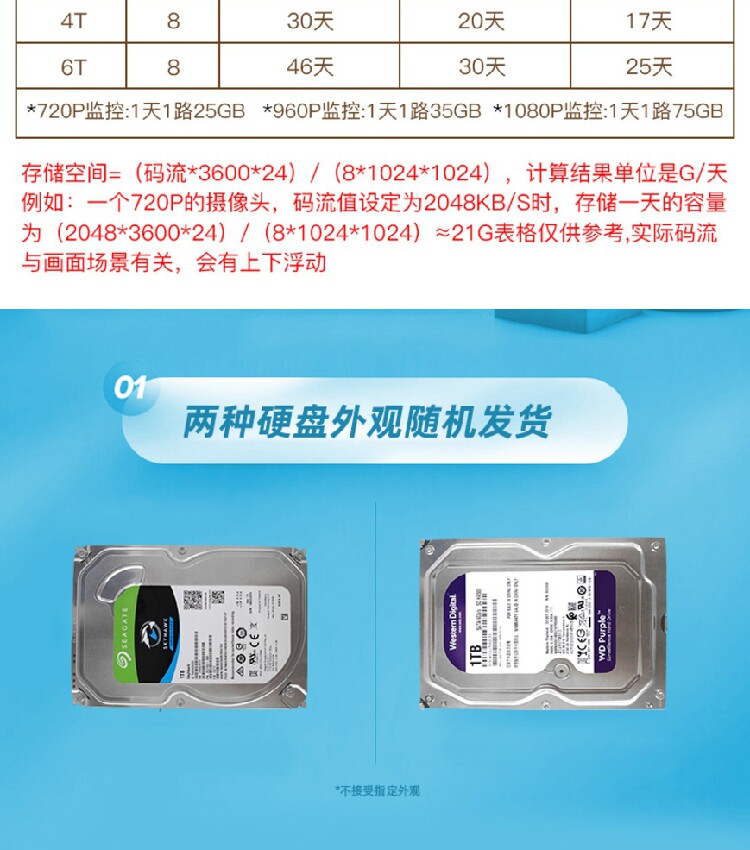 乔安无线安装_四路监控 安装_乔安四路硬盘录像机安装演示