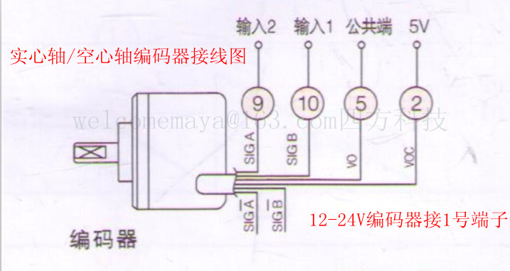 计数器接线端子说明图片