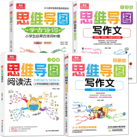 思维导图学古诗词唐诗作文小学生必背古诗词