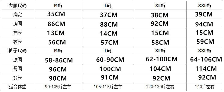 2020 gucci秋冬地點 歐洲站2020韓版夏季新款圓點波點休閑顯瘦套裝女短袖圓點兩件套潮 2020年gucci秋冬款