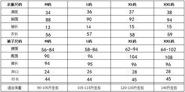 gucci短袖老虎印花 歐洲站2020夏新款短袖女卡通個性小老虎大襠褲街頭時尚印花套裝潮 gucci短袖