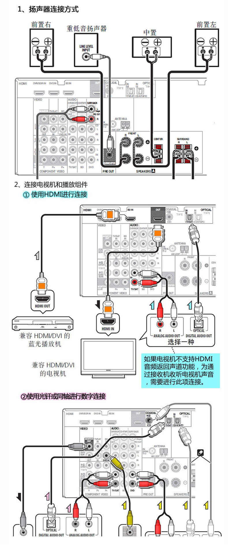 惠威(hivi )t900ht豪华钢琴烤漆家庭影院音响 落地音箱 hifi音响