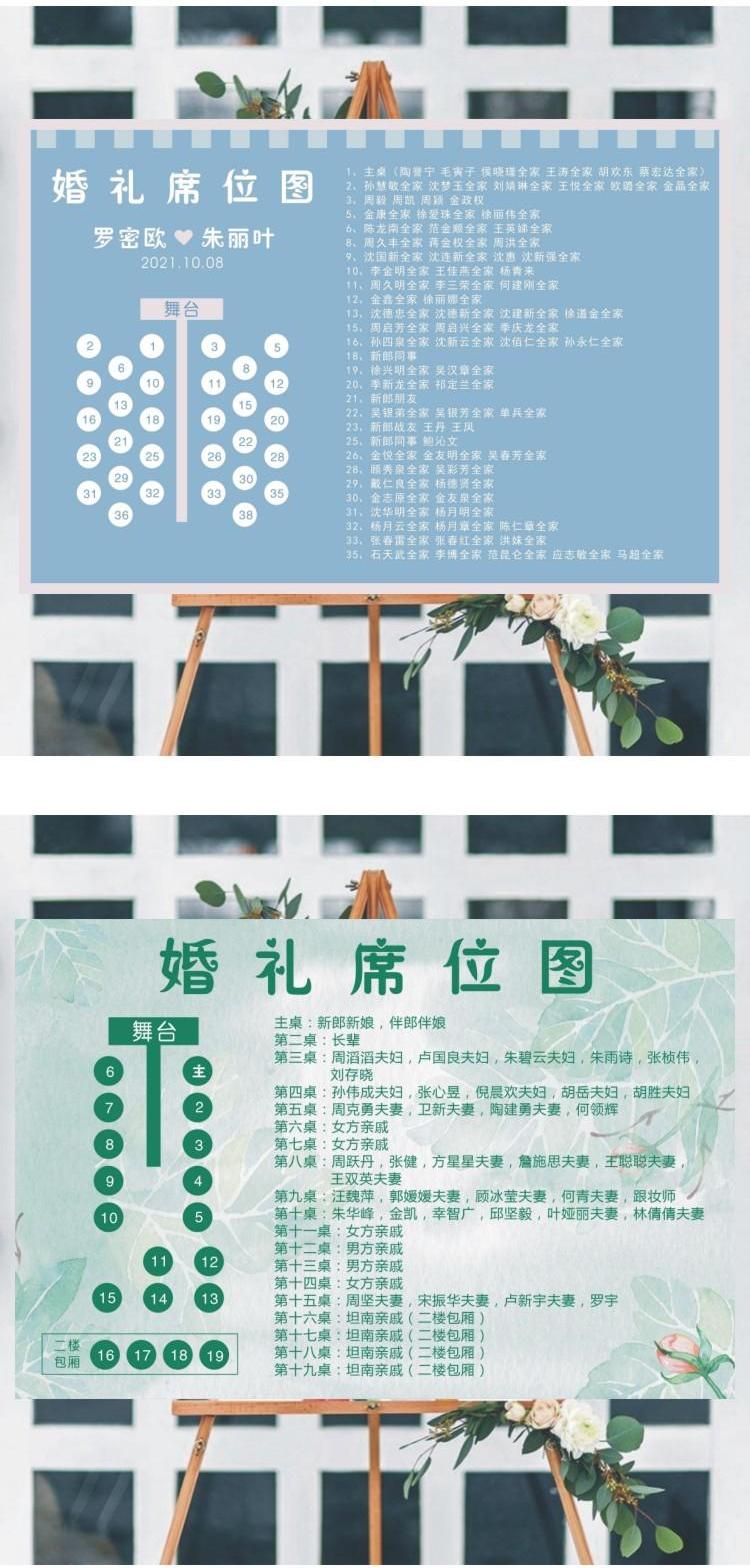 婚礼座位图席位图 婚宴座位分布 订婚指示牌指引牌宝宝宴年会设计
