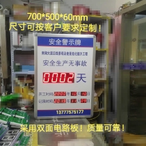 LED start-up time has been safely produced today without accident chronograph safe operation Record time kanban board