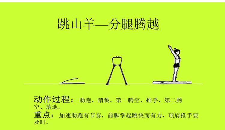 幼儿园小学生跳马大小山羊跳箱 体操木跳马鞍马 弹簧起助跳板踏板