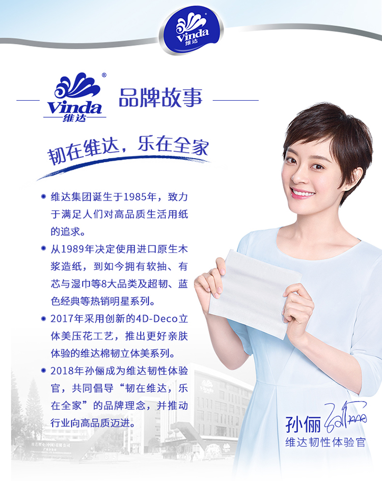 6Vinda品牌故事机在维达,乐在全家·维达集团诞生于1985年,致力于满足人们对高品质生活用纸的追求。·从1989年决定使用进口原生木浆造纸,到如今拥有软抽、有芯与湿巾等8大品类及超韧、蓝色经典等热销明星系列。·2017年采用创新的4D-Deco立体美压花工艺,推出更好亲肤体验的维达棉韧立体美系列。·2018年孙俪成为维达韧性体验官,共同倡导“韧在维达,乐在全家”的品牌理念,并推动行业向高品质迈进。孙俪3维达韧性体验官-推好价 | 品质生活 精选好价