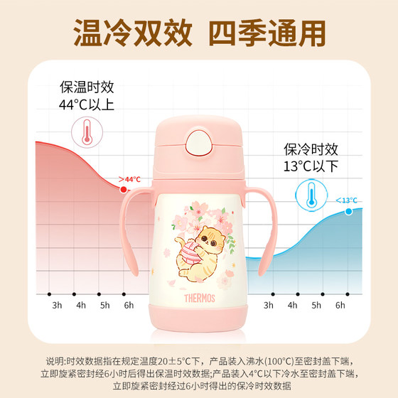 온도 조절기 어린이 열 컵 밀짚 아기 병 작은 달 러닝 물병 유아한 유치원 1 ~ 3 세 온도 조절기 어린이 열 컵 밀짚 아기 병 작은 달 러닝 물병 유아한 유치원 1 ~ 3 세