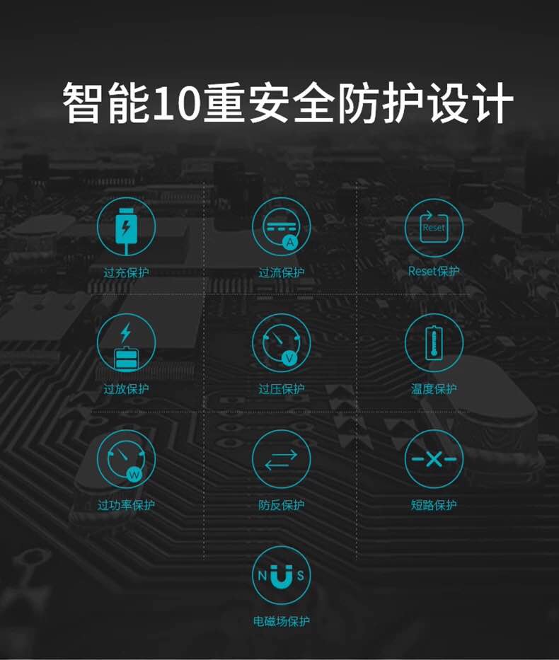 罗马仕3W毫安充电宝新品试用质量怎么样好用吗多少钱,来自上班族的使用分享,第4张 罗马仕3W毫安充电宝新品试用质量怎么样好用吗多少钱,来自上班族的使用分享,第4张