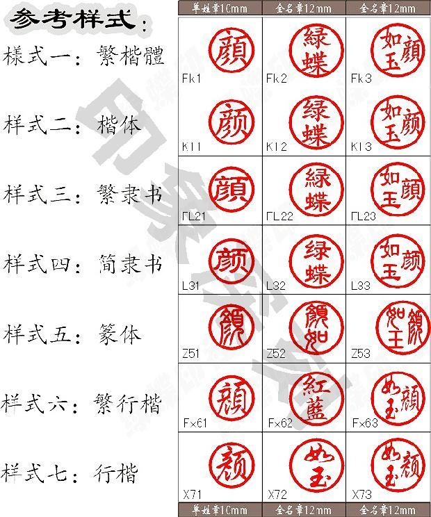 小圆章 qc质检合格章 姓名章光敏数字印章 定制积分卡