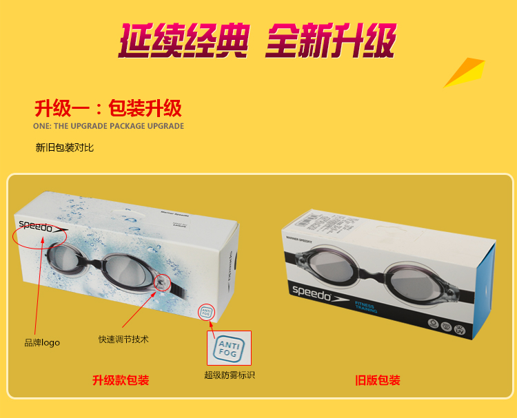 延续经典全新级升级一:包装升级ONE: THE UPGRADE PACKAGE UPGRAD新日包装对比90x快速调节技术升级款包装超级防雾标日版包装-推好价 | 品质生活 精选好价