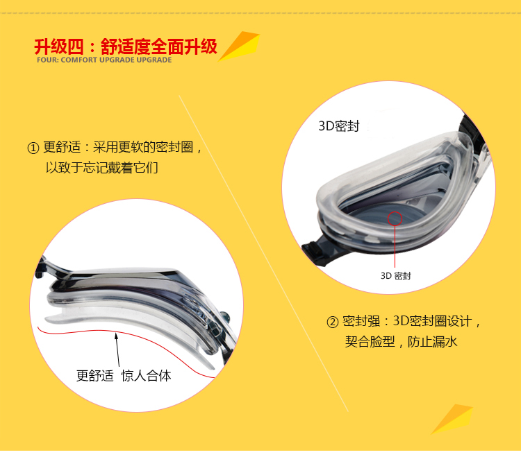 升级四:舒适度全面升级FOUR: COM FORT UPGRADE UPGRADE3D密封①更舒适:采用更软的密封圈以致于忘记戴着它3D密封②密封强:3D密封圈设契合脸型,防止漏水更舒适惊人合体-推好价 | 品质生活 精选好价