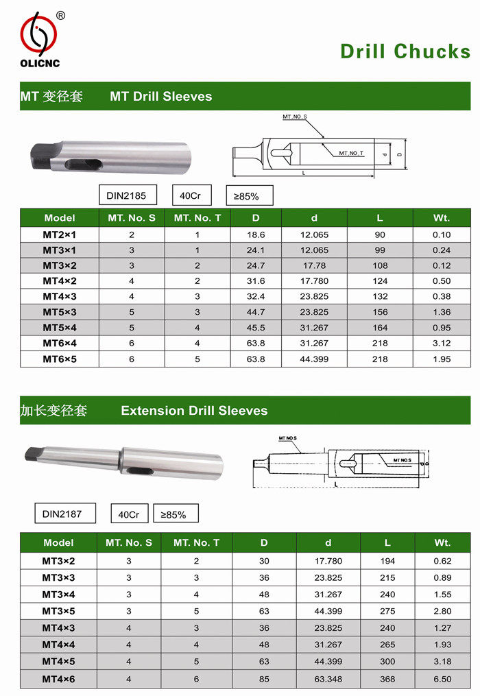 莫氏变径套mt3/2 莫氏3变2钻头锥套 mt4-3 2-1 5-4 6-5 车床钻套_双氙