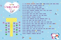 Wedding seat arrangement annual table bitmap robot cat theme cute cartoon seat design wedding design