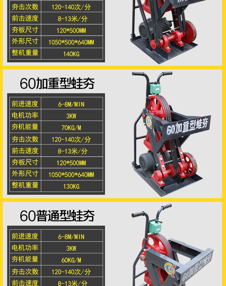 60 80加重型蛙式打夯机蛙夯3kw铜线电机手扶地基夯土机路面冲击夯