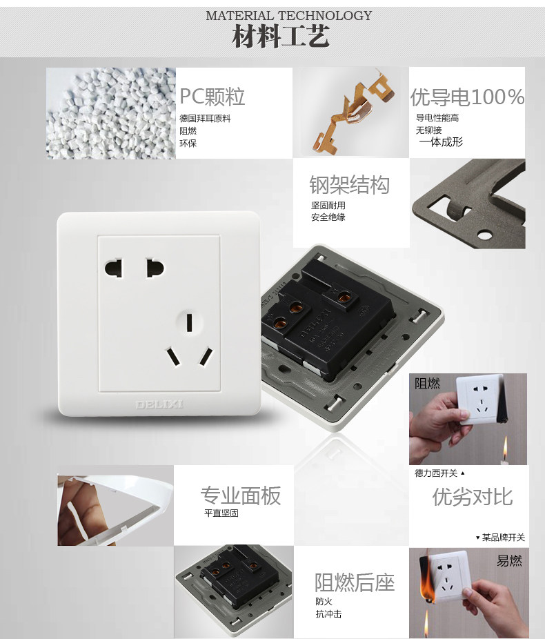 德力西钢架开关插座套餐 错位五孔插座 5眼 斜五孔带开关电源插座