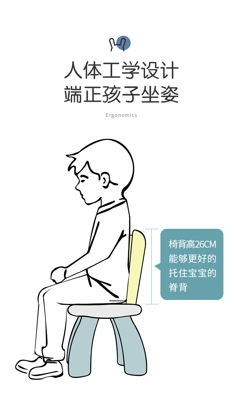 皇豹儿童椅子靠背小板凳子家用创意可爱卡通塑料加厚宝宝婴儿座椅坐凳