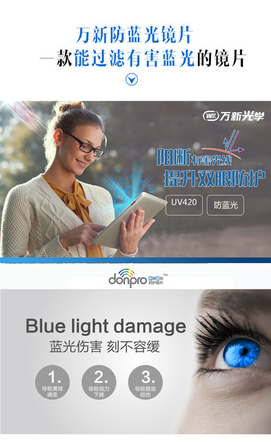 Wanxin multi-screen blue light lens 1.561.601.67 ultra-thin anti-blue light resin physical glass store 1 ຄູ່ລາຄາ