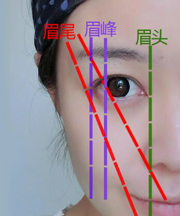 许多mm是天生眉尾比较淡,看起来眉毛少半截,不画眉出不了门,但是很多