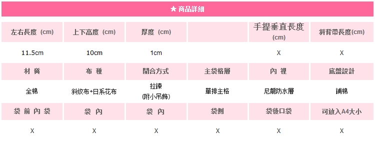 gucci小貓咪多少錢 新款 Kiro奇樂貓 可愛貓咪女韓國帆佈藝硬幣迷你小零錢包 222066 gucci