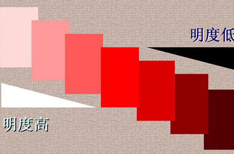 明度图,简单,纯度_文秘苑图库