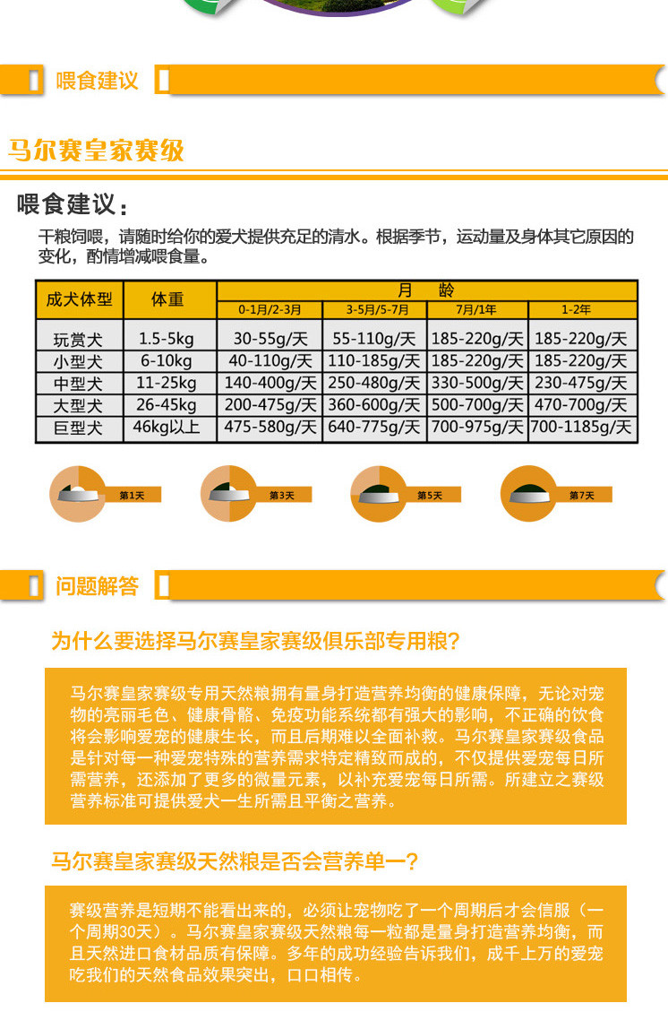 马尔赛皇家拉布拉多成犬牛油果美毛配方专用狗粮20磅装_不打折现价