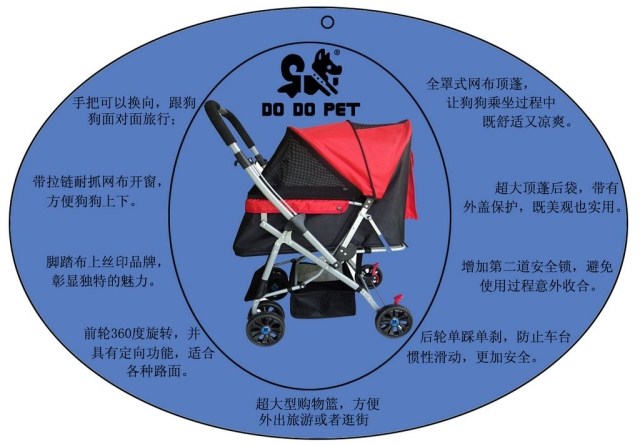 Коляска для животных Dodopet Коляска для животных Dodopet