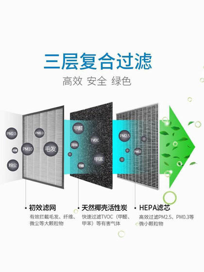 Lifaair Air Purifier LA330 사무실 가정용 포름 알데히드 제거 및 냄새 제거 간접 흡연 PM2.5 Lifaair Air Purifier LA330 사무실 가정용 포름 알데히드 제거 및 냄새 제거 간접 흡연 PM2.5