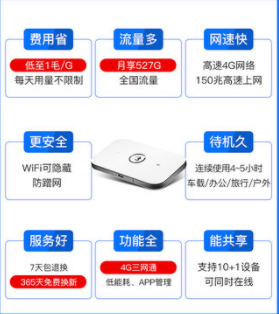 huawei's wifi 2 mobile portable unlimited flow vehicle 4g wireless router note network card card plug-in card portable mifi unlimited hot spot e5573 three network e5572