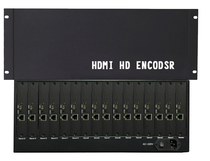 H 265 H 264 encoder 4 channels 8 channels 16 HDMI encoder WeChat live encoder RTMP live broadcast