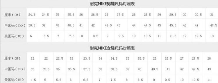 air jordan运动鞋子high乔aj1拉链黑色休闲篮球鞋男子ar4833001