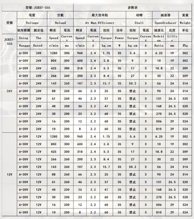 jgb37-555微型有刷直流电机变速器正反转调速齿轮箱扫地机用马达