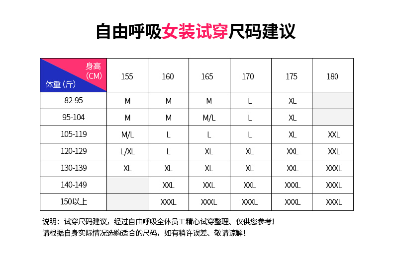 紀梵希破洞帽衫紅色 自由呼吸2020春季新款運動套裝女三件套長袖連帽紅色跑步大碼開衫 紀梵希紅色手包