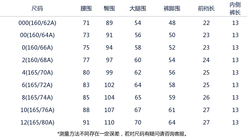尺码腰围臀围大腿围裤脚围内侧前裆长裤长000(160/62A)718954481300(160/64A)910(160/66A)94582(160/68A)60244(165/70A)99626(165/72A)02645558(165/74A)1046510(165/76A)1076112(165/80A)911107064-推好价 | 品质生活 精选好价