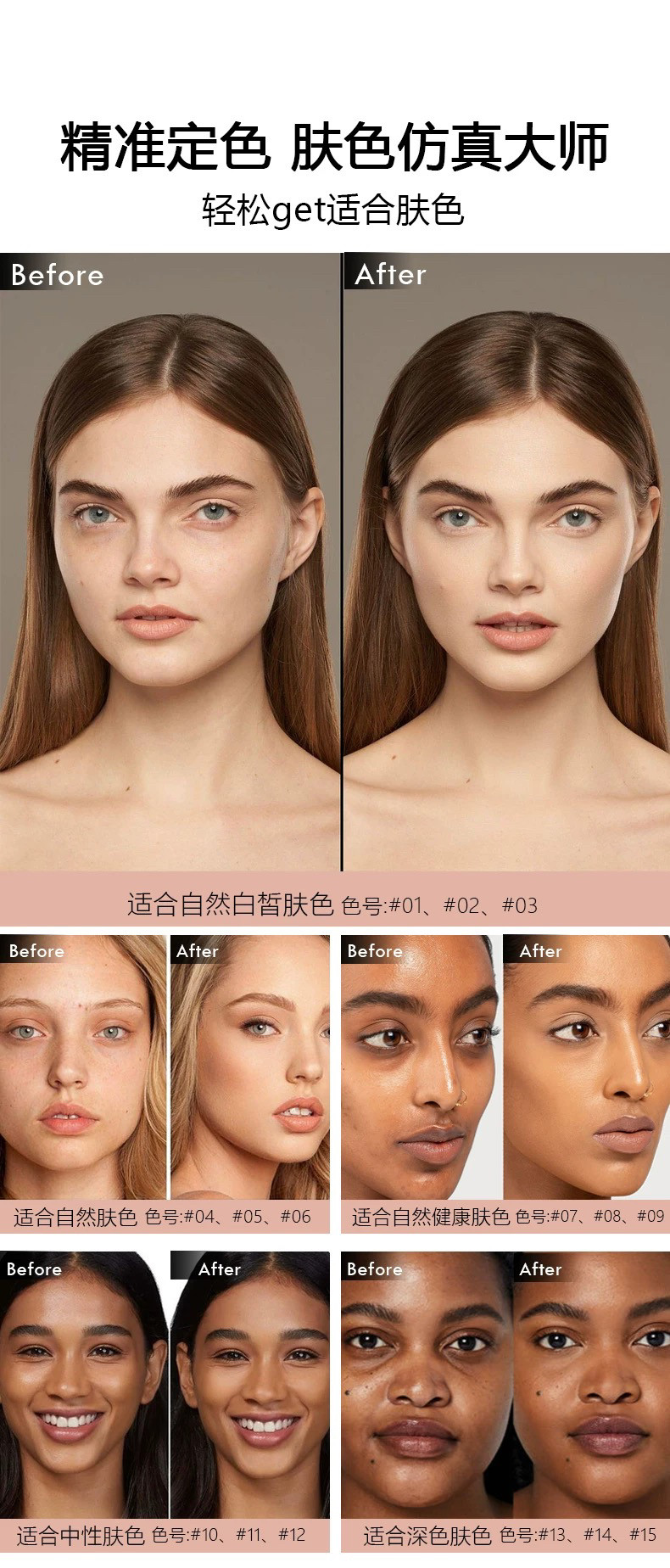 演员模特美黑遮瑕膏遮痘印黑眼圈欧美不卡粉非洲黑小