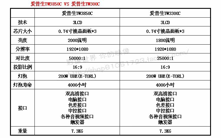 爱普生投影机tw3850c1080p高清 行货正品 超值秒杀