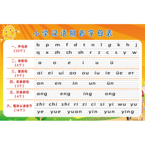 Primary school Chinese pinyin alphabet rhyme phonograph childrens early education poster school class publicity layout hanging painting Z1