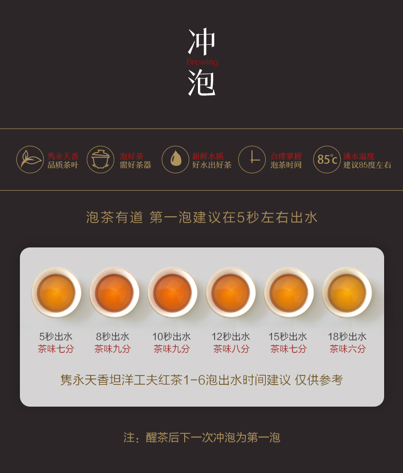 【隽永天香】一级浓香型红茶50g