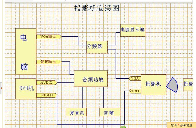 新款特价/红叶120寸白玻纤支架幕布/投影仪幕布/便携屏幕布4:3