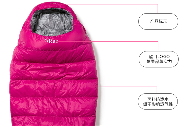 rab neutrino 400 户外徒步登山野营800蓬鹅绒羽绒睡袋 女_不打折现价