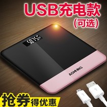 Household weight scale electronic scale called electric small weight Family mini digital body scale electronic body fat name